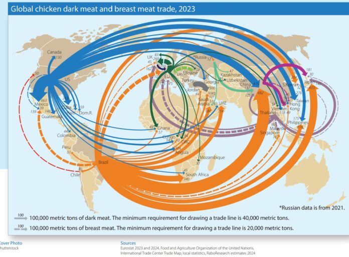 world-poultry-map-2025-6-by-RaboBank-Netherlands