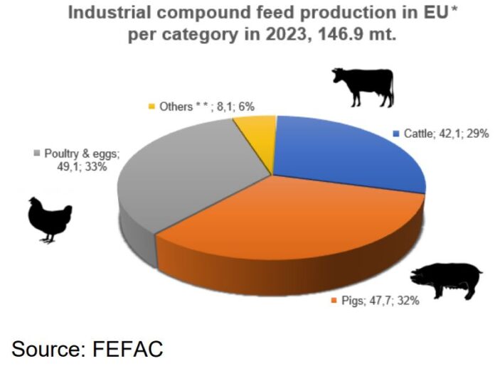 fefac-3